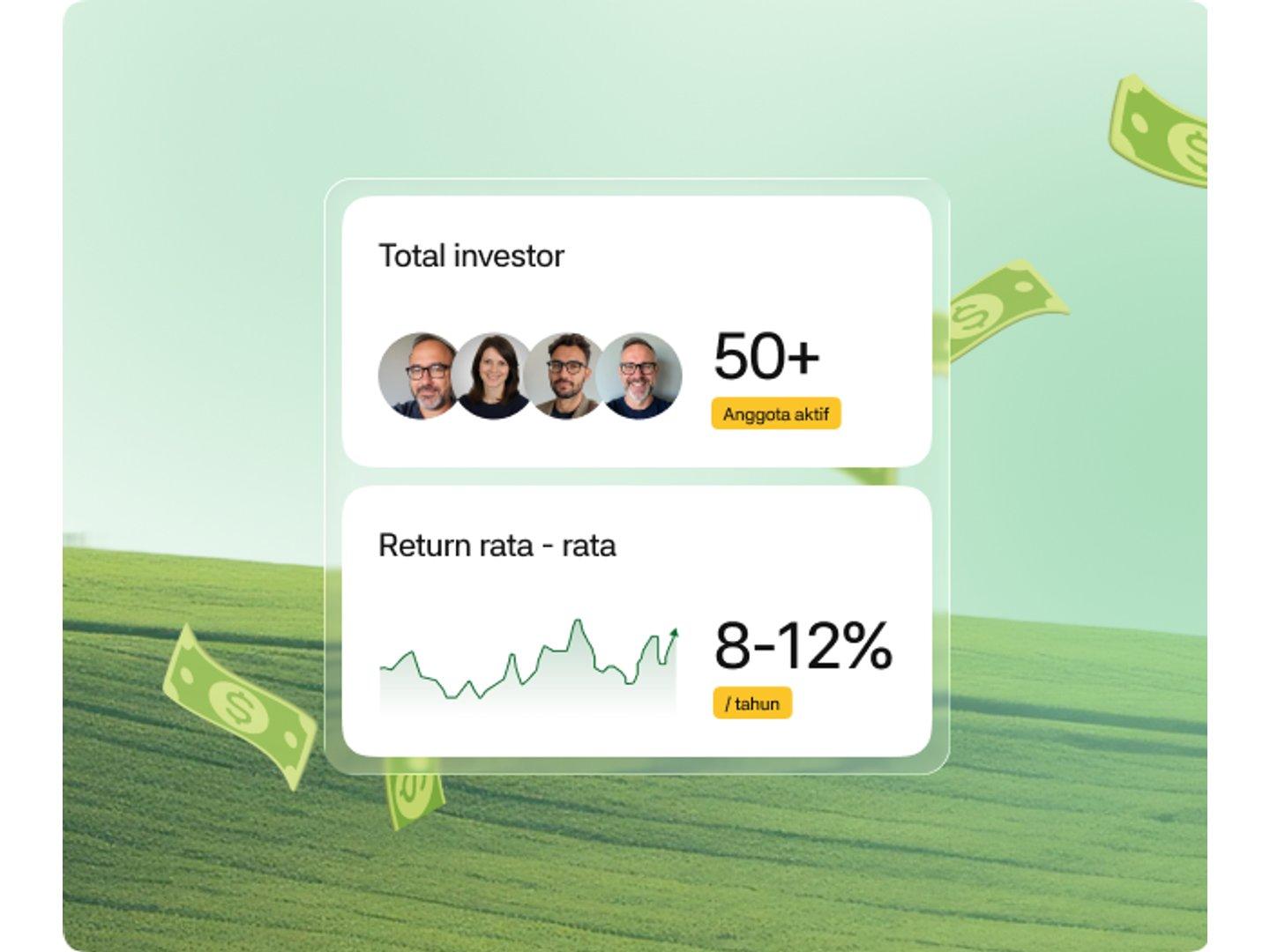 Visual investasi syariah